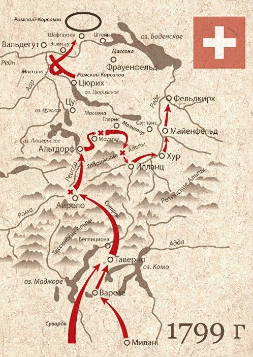 Andermatt